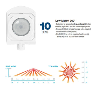 Acuity Brands LSXR 610 SS LSXR Sensor Switch, 1200W, PIR Occupancy, Indoor - Coast II Coast Lighting