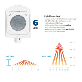 Acuity Brands LSXR 650 HVOLT SS LSXR Sensor Switch, 2400W, High Mount 360º & Aisleway, Indoor - Coast II Coast Lighting