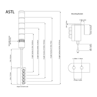ASTL - Assembled LED Andon Tower Light 110V AC 1-5 Stack Light - Coast II Coast Lighting