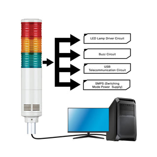 USB Interface LED Tower Light - Coast II Coast Lighting